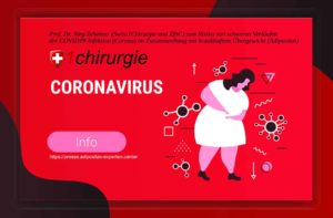 Der COVID19-Virus und Übergewicht – eine gefährliche Kombination